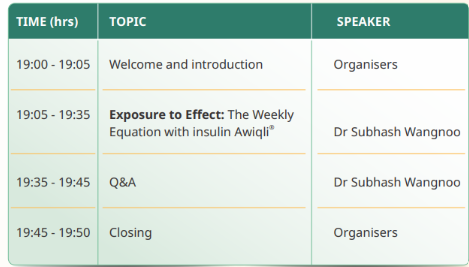 Reinventing the Insulin Experience with Awiqli®